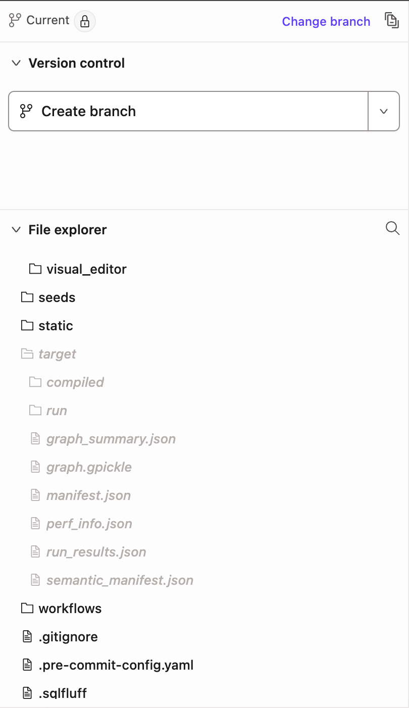 A dbt project on the main branch that has properly configured gitignore folders (highlighted in italics).